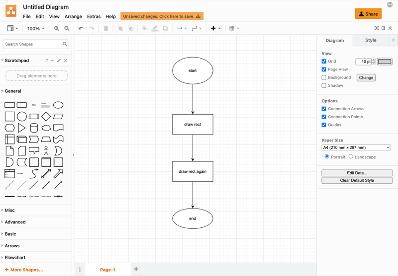 diagrams